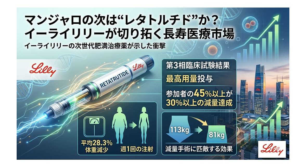 マンジャロの次は“レタトルチド”か？ イーライリリーが切り拓く長寿医療市場