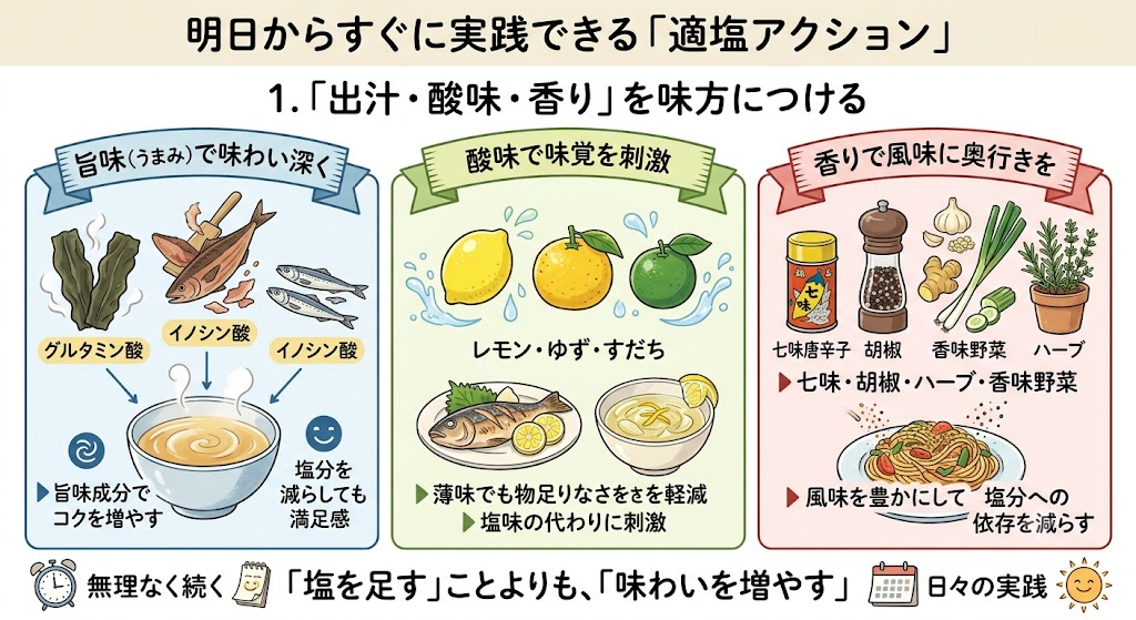 1.「出汁・酸味・香り」を味方につける